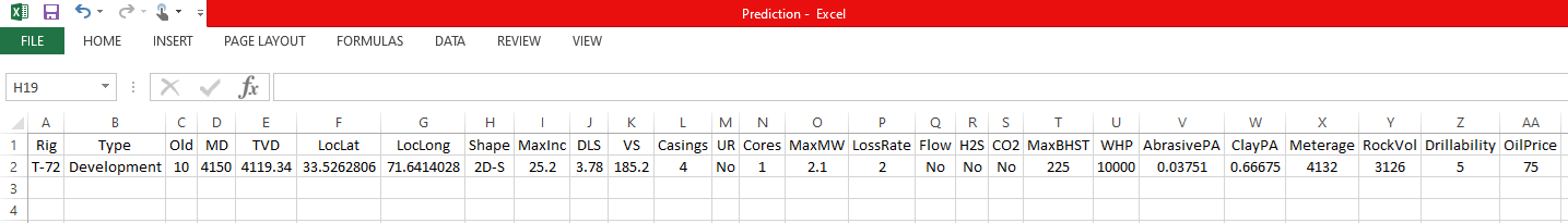 Figure 3. Snapshot of the Prediction.csv file